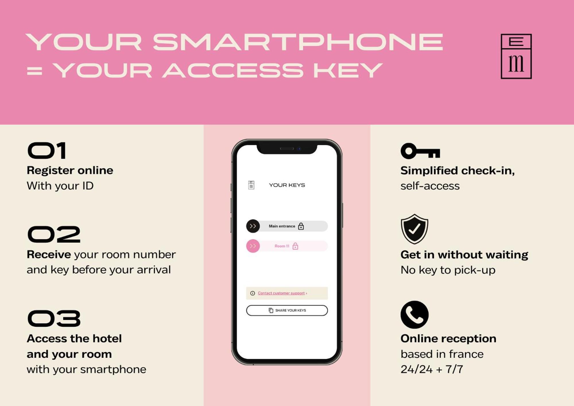 Hotel Corneille - Entree Autonome, Reception En Ligne - Encore Mieux Tours Exteriör bild